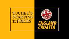 Image for England v Croatia prices